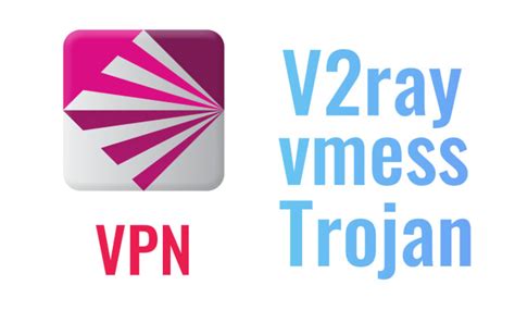 <b>VMess</b> is a protocol for encrypted communications. . Trojan vmess